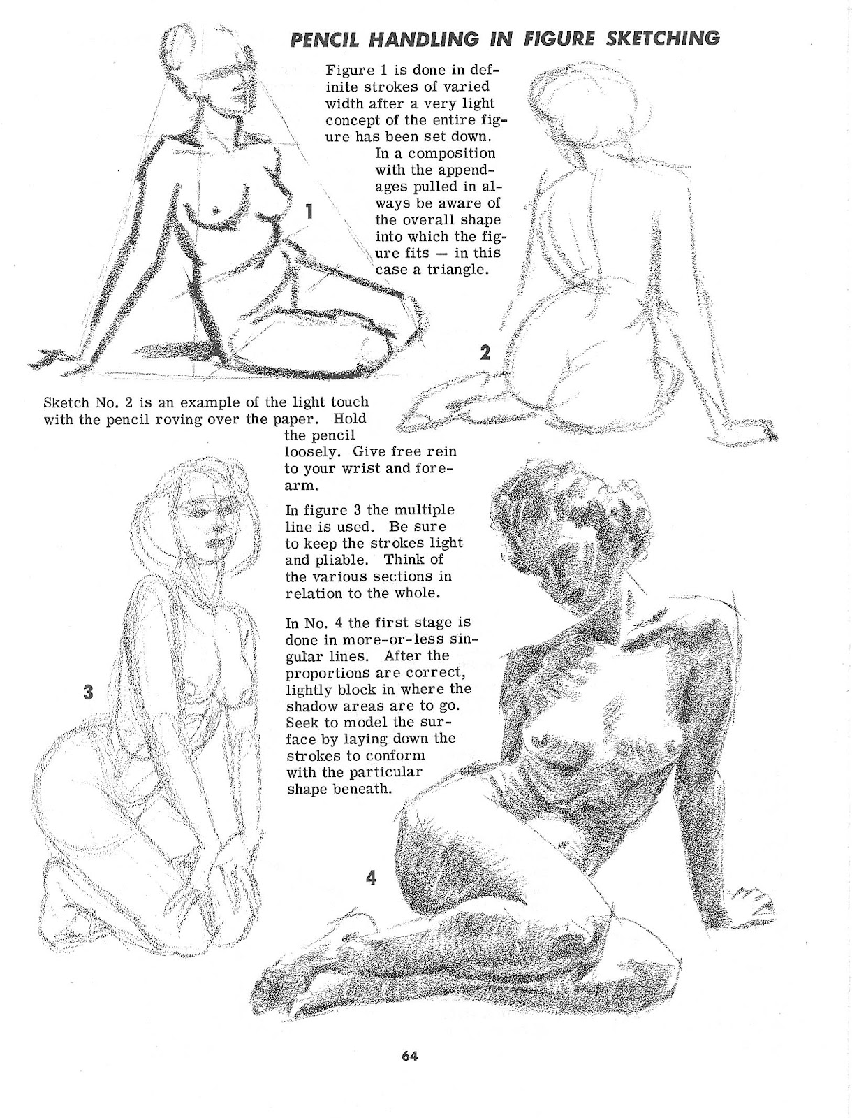 Drawing The Head