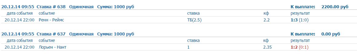 Прогноз на матч: Анастасия Севастова – Элина Свитолина – 2 сентября 2019 года изображения Прогноз на матч: Анастасия Севастова – Элина Свитолина – 2 сентября 2019 года изоражения
