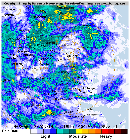 Gold Coast Weather Rain Hits The City Gold Coast Bulletin