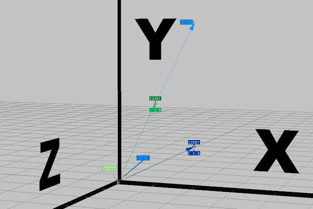 Vector Multiplication in Softimage