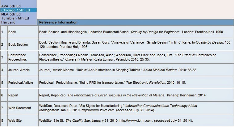 Literature Review Apa 6Th Edition