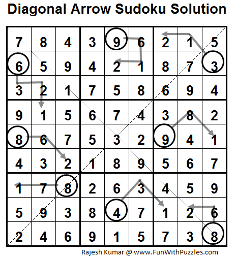 Series Sudoku Fun With Sudoku 15 Fun With Puzzles