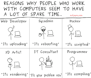 Reasons why people who work with computers seem to have a lot of spare time.