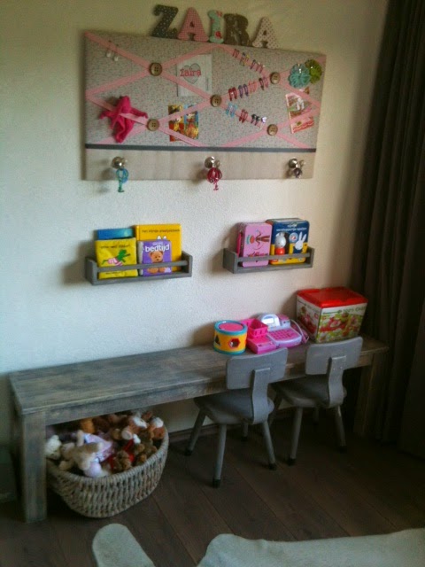 Kinderkamer blauwe muur: interieur kids gedeelde kinderkamer ...