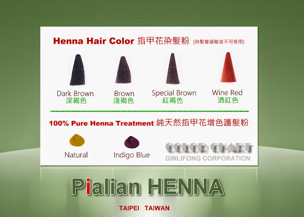 hyh hair lab. high