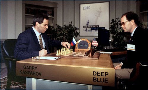 Garry Kasparov Vs The World