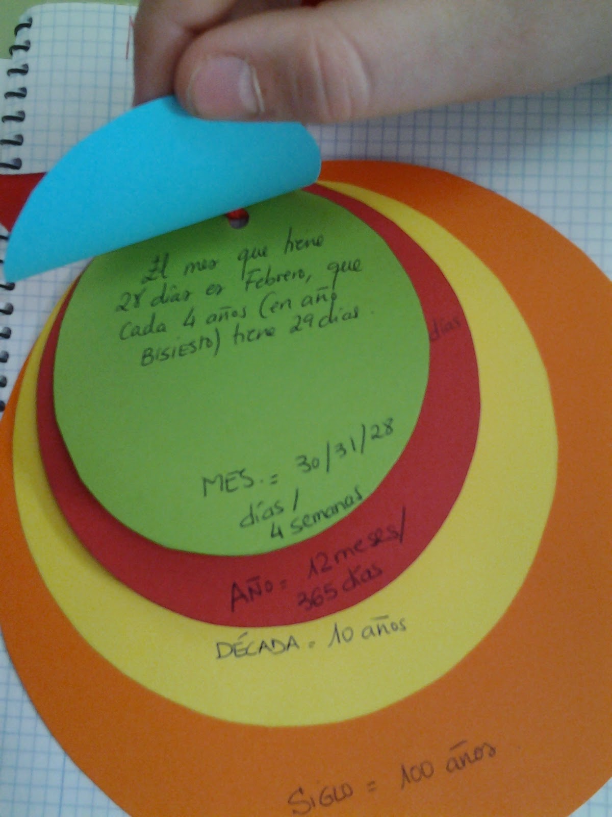 hago y comprendo Días, semanas, meses, años..."El círculo del tiempo"