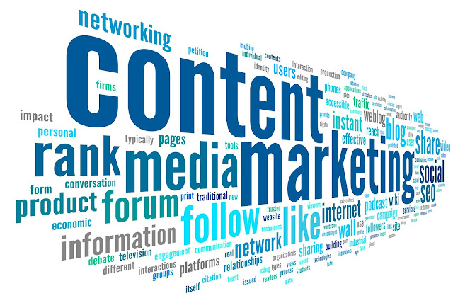 Content Marketing Content Marketing