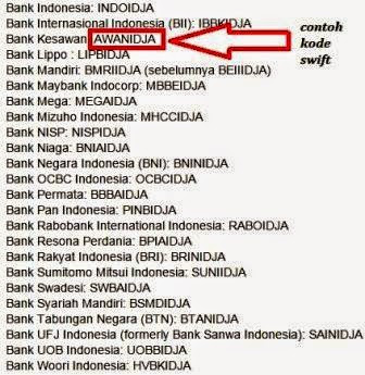 gambar contoh kode swift bank