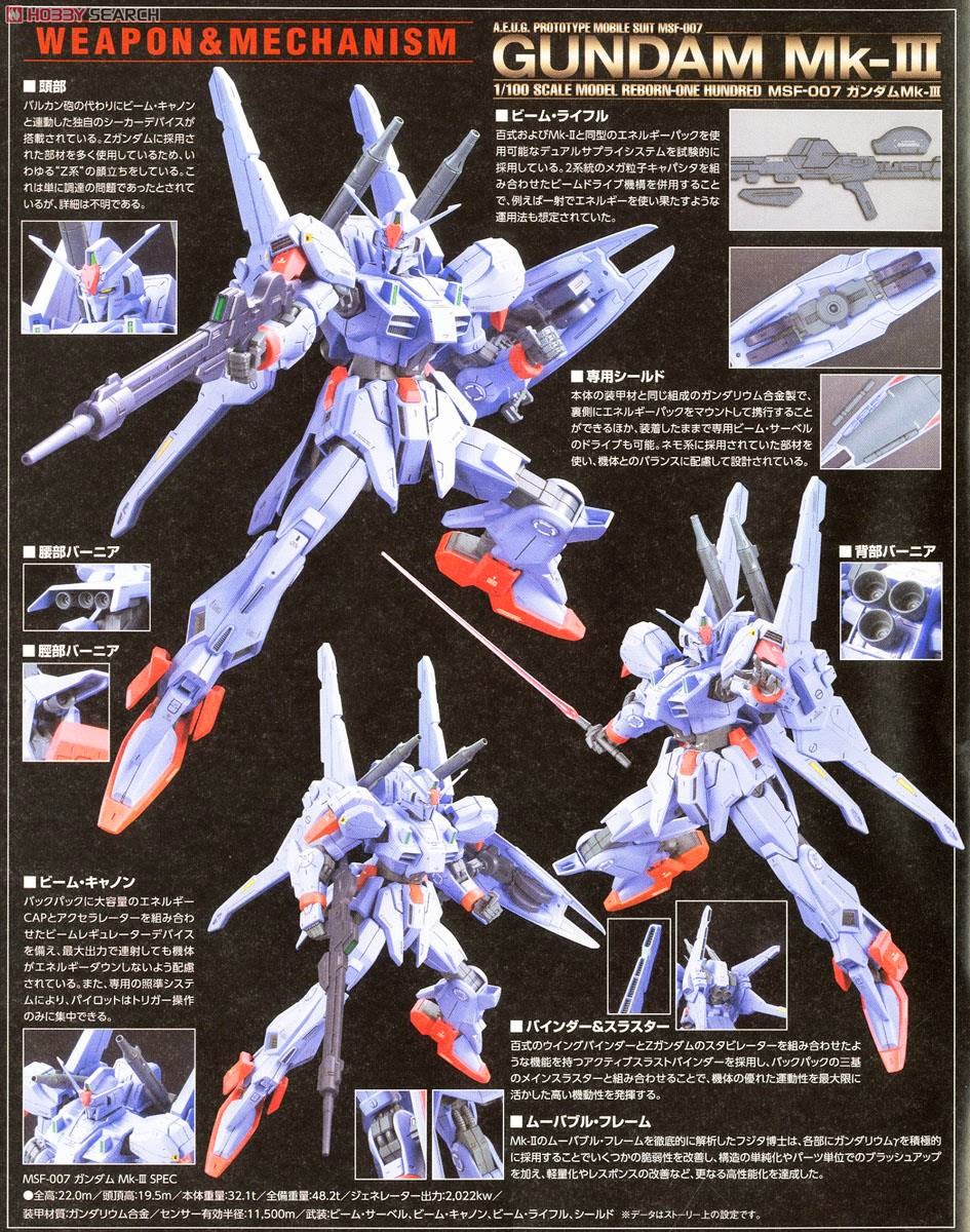 GUNDAM GUY: RE/100 MSF-007 Gundam Mk-III - Released In Japan!