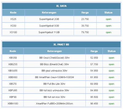 Bisnis Pulsa Online Terpercaya Bisnis Pulsa Online Terpercaya