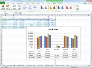 Microsoft Excel 2010 Microsoft Excel 2010