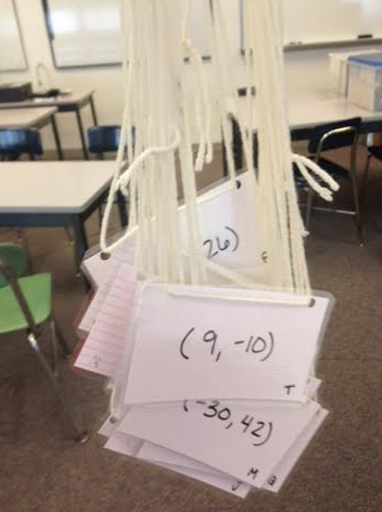 Simplifying Radicals Writing Linear Equations Given Two