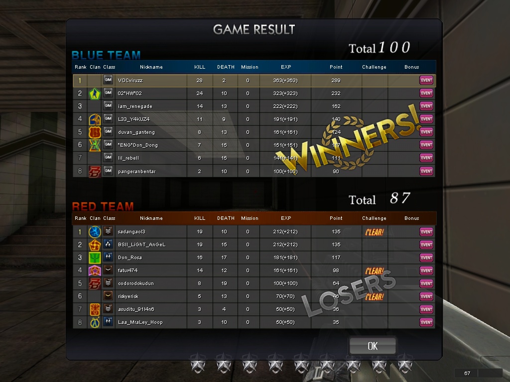 Cheat PB1hit/lari/ammo (termasuk SG