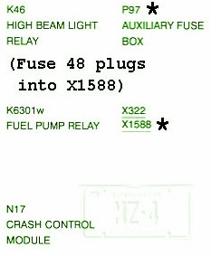 BMW Fuse Box Diagram: Fuse Box BMW 1996 Z3 Plug in Diagram