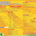 Lomba dan Seminar Fisika PIF XV Tingkat Nasional
