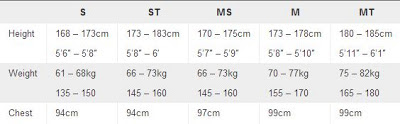 Wetsuit Size Chart Surfbuddha Wetsuit Size Chart Surfbuddha