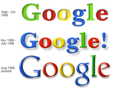 History and Origin of Google chrome Logo design