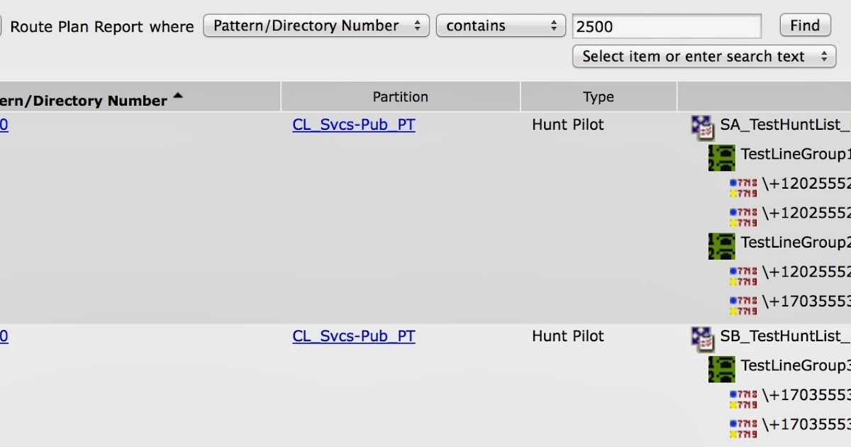 Unified Communications Guerrilla Using SQL to Report on Hunt Pilots