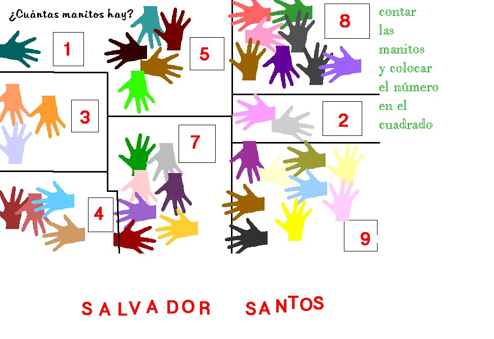 Nivel Inicial: Trabajamos con los números