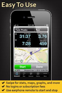 Ipod Touch Stopwatch