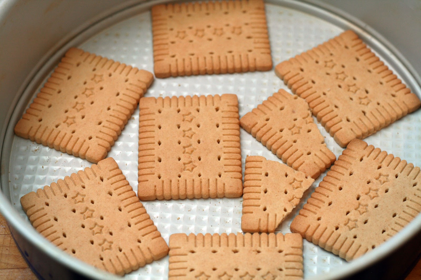 Sernik Na Zimno (Polish Cheesecake with Cranberry Topping) Coconut & Lime