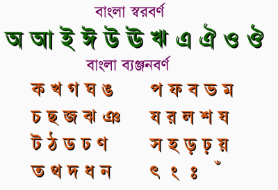 Bangla Letter