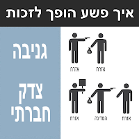 צדק חברתי