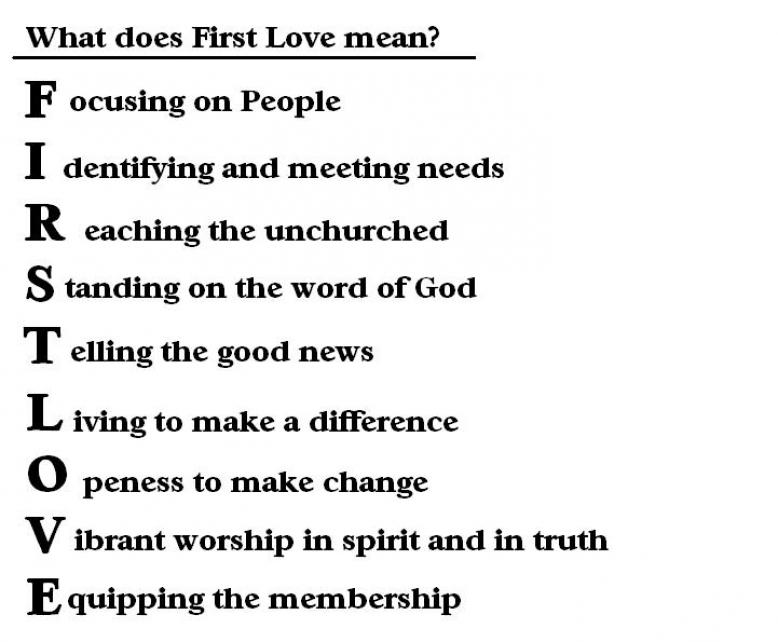 love papers term love papers term