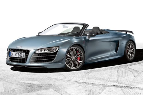 audi r8 spyder audi r8 spyder