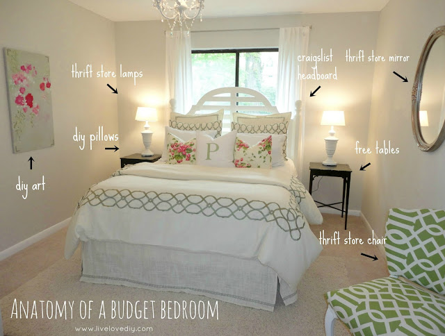 Tons of thrifty ideas for decorating bedrooms with secondhand items | LiveLoveDIY