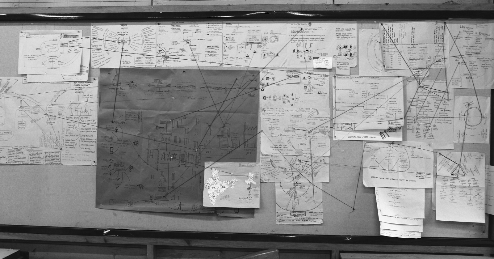 it gave an understanding of how far is the reach of our understanding and what in general is in our pallet and what might be required or if we have missed it gave an understanding of how far is the reach of our understanding and what in general is in our pallet and what might be required or if we have missed