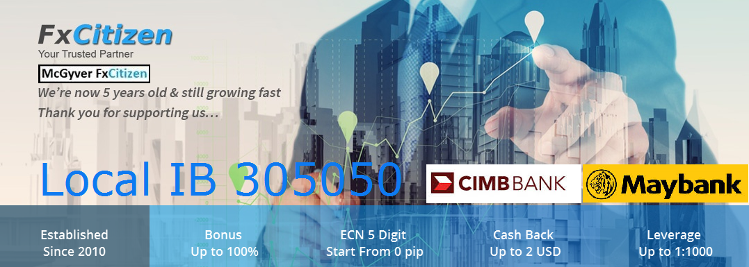Fxcitizen forex broker