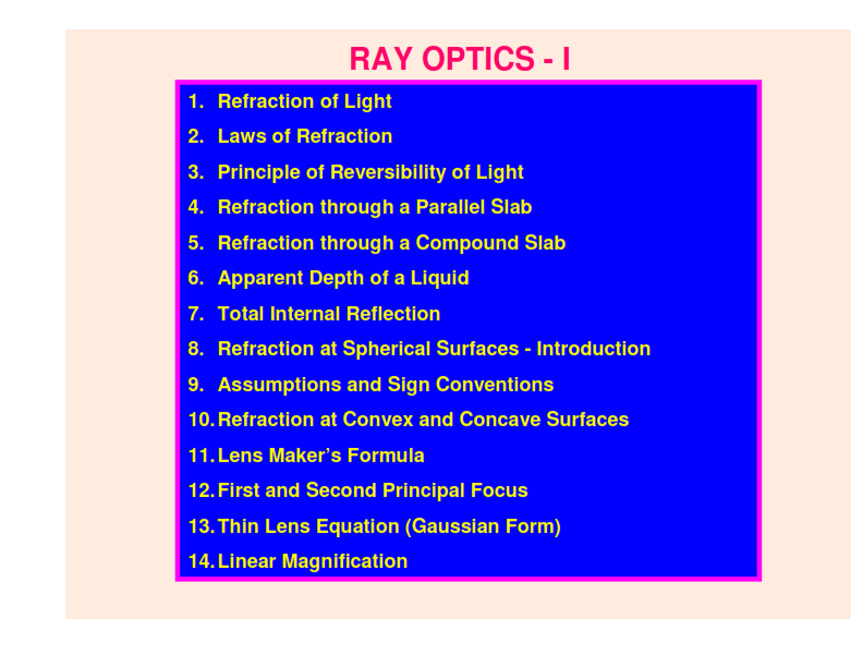 Steps towards learning wave optics notes part 1 for class 12 students
