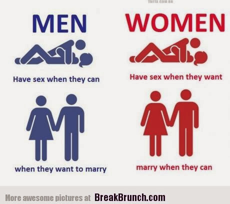Men Vs Women Funny Damn