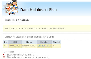 Cara Mencari NISN Secara Online 1 Cara Mencari NISN Secara Online