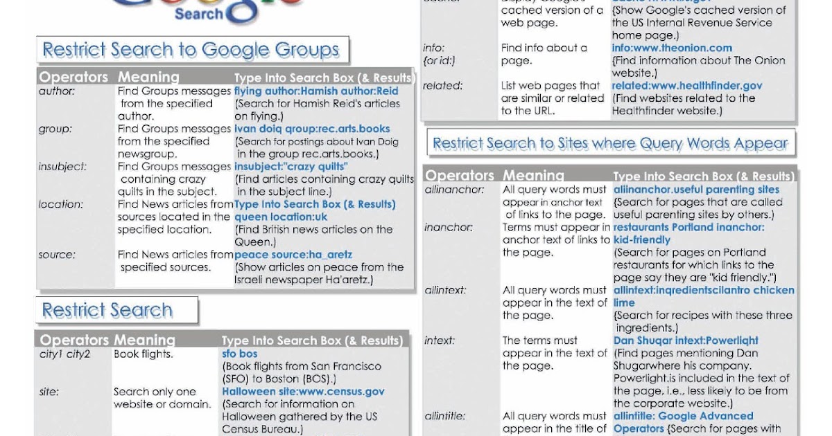 google search commands