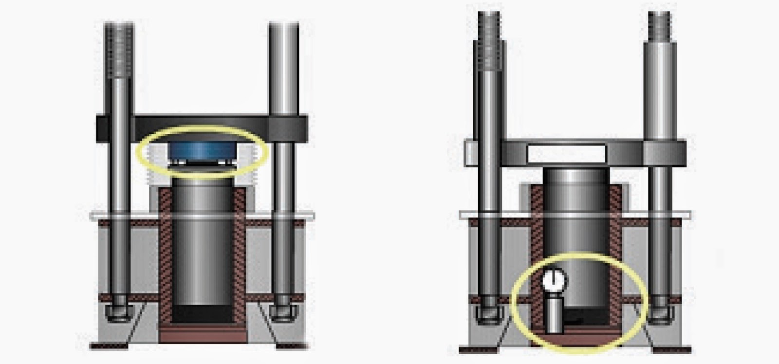 Instron Community The Truth About Strain Gauge Load Cells vs. Pressure