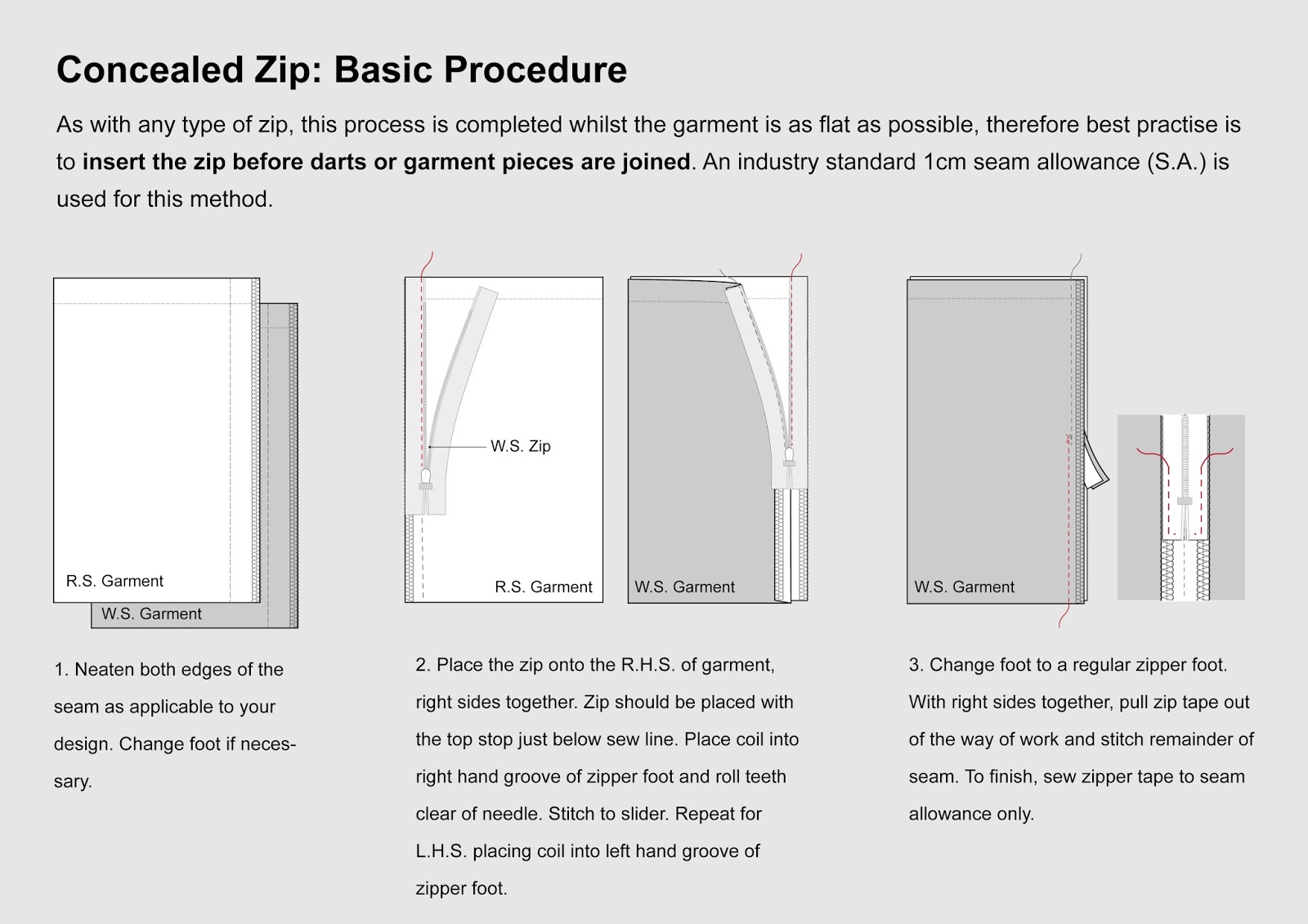 Zip Insertion 05 Invisible or Concealed Zip House of Jo