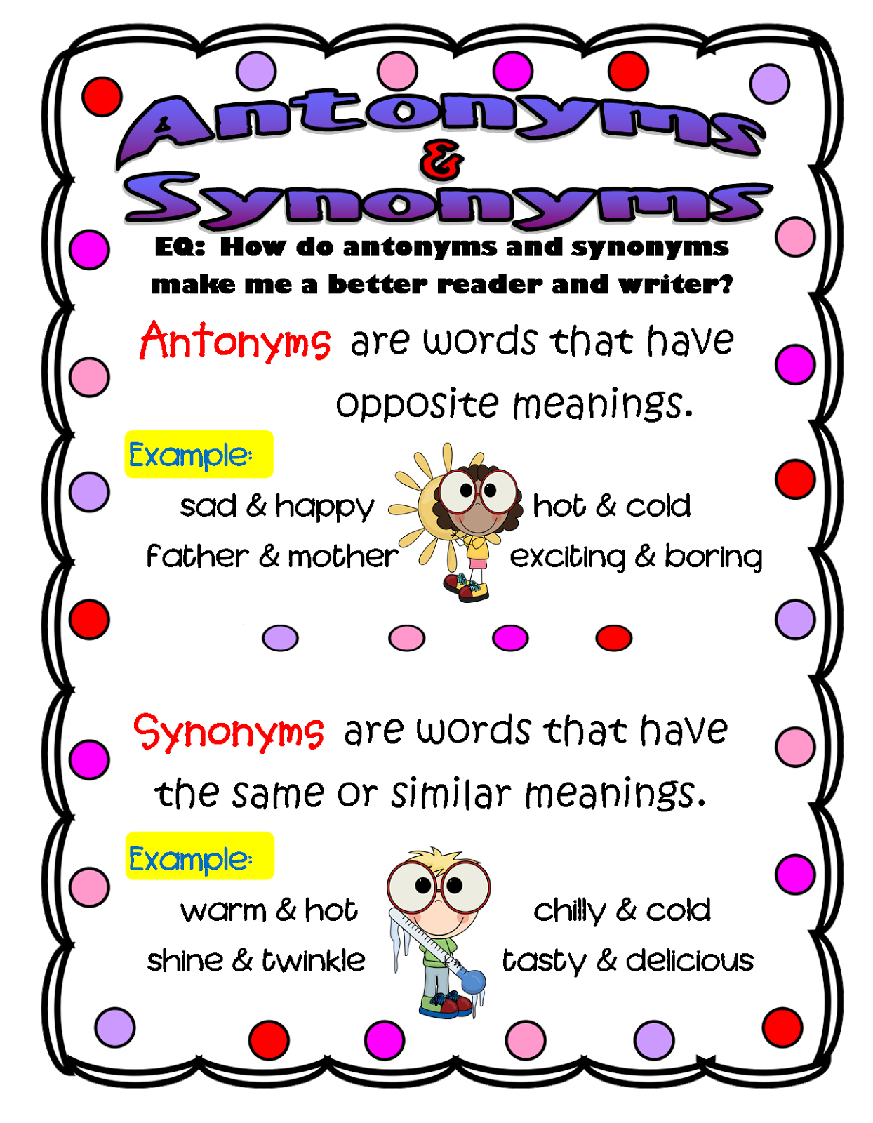 Synonym Anchor Chart!!  Synonyms anchor chart, Teaching synonyms, Anchor  charts