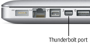 Thunderbolt Port Macbook