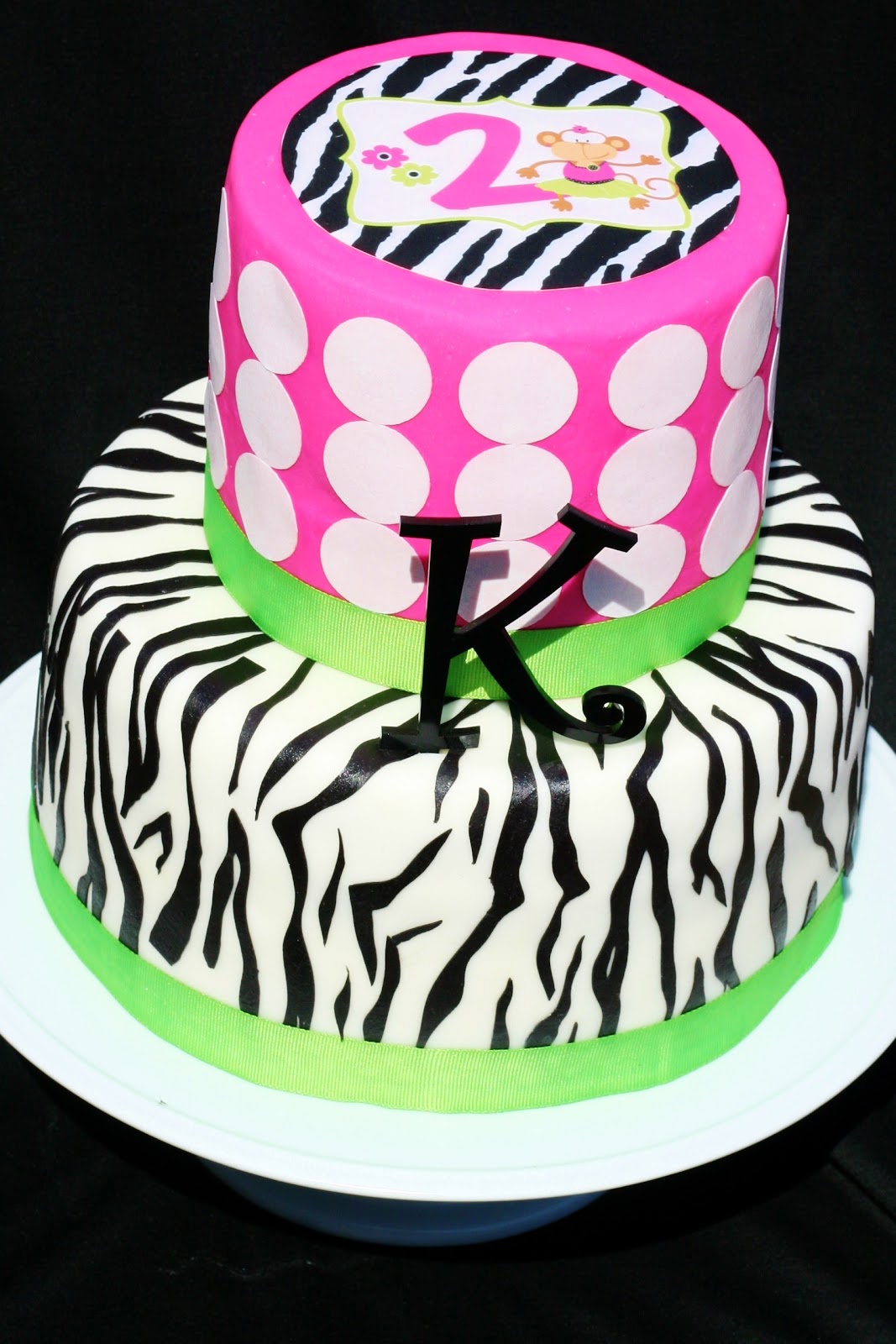 Finding Joy In The Journey What A Cake! {Omaha Birthday Cake}