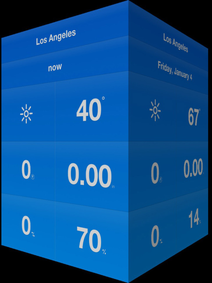 Weathercube - Gestural Weather App By Appsuperb - FreeApps.ws Weathercube - Gestural Weather App By Appsuperb - FreeApps.ws