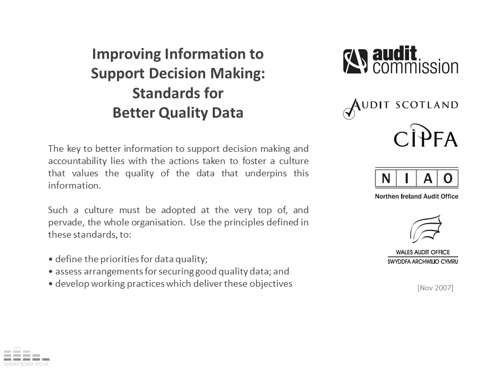 Speaking Data Data Quality Standards