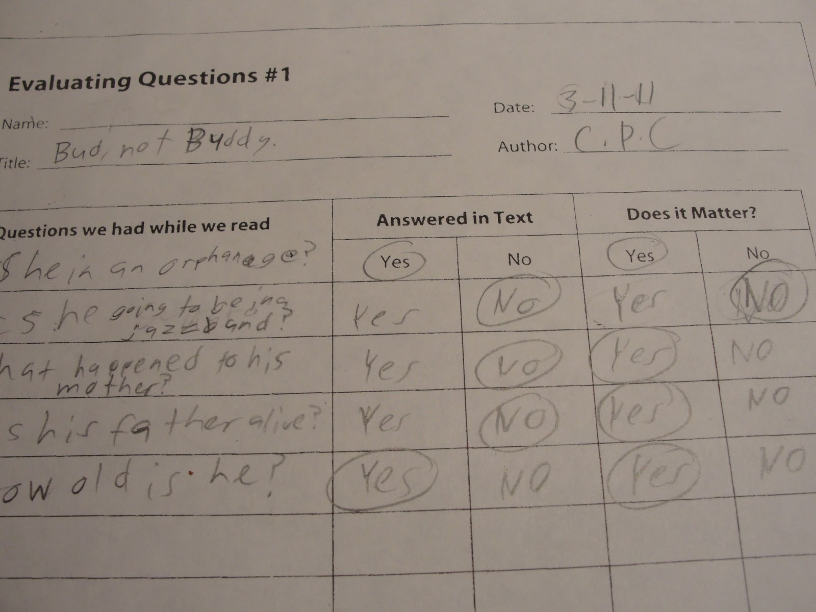 Reading Is Thinking: Bud, Not Buddy