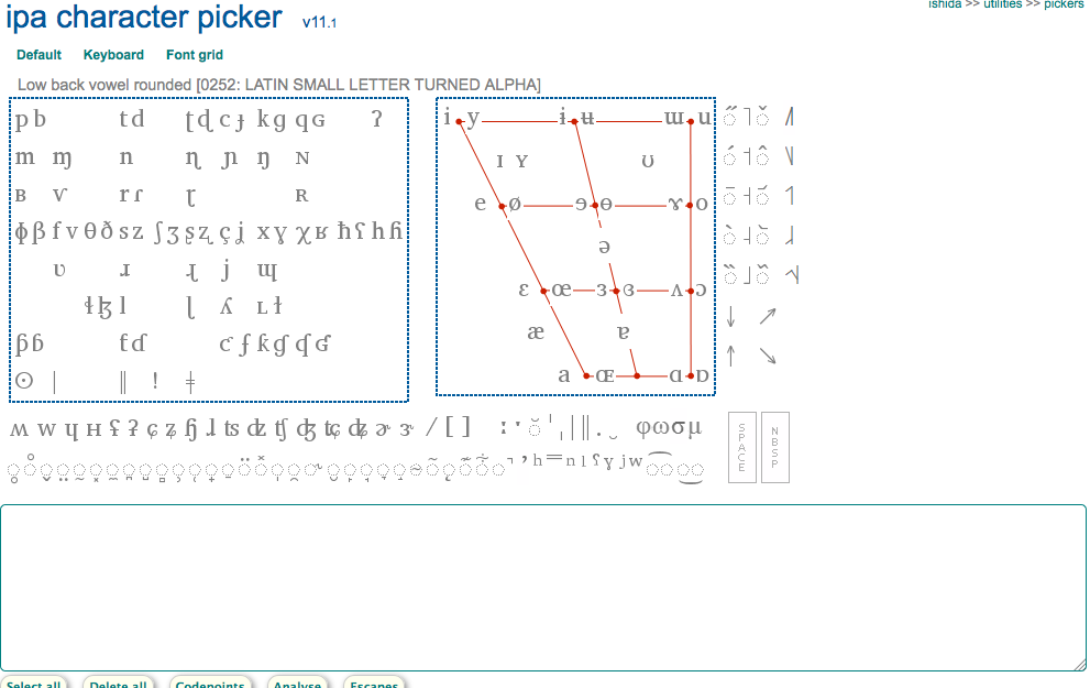 sfalingblog spotlight on linguistic tools two more ipa chart copy and paste