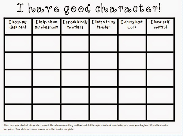 Character Development Chart