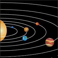 sistema solar (órbitas)