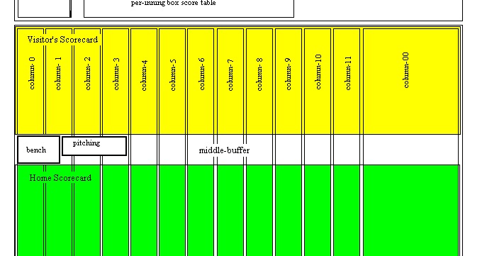 H Scoring For Run Offs Cake Decorating H Scoring For Run Offs Cake Decorating