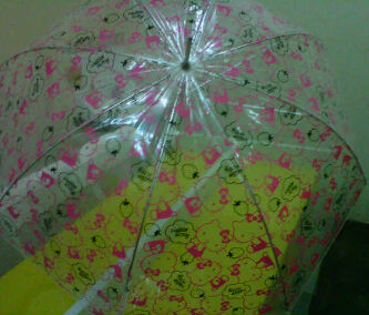 Suci Handayanis Gallery Perlengkapan Rumah Hello Kitty /page/3